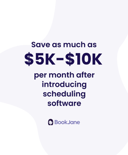 Save as much as $5-$10K per month after introducing scheduling software